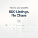 How to Scale to 500 Listings Without Chaos